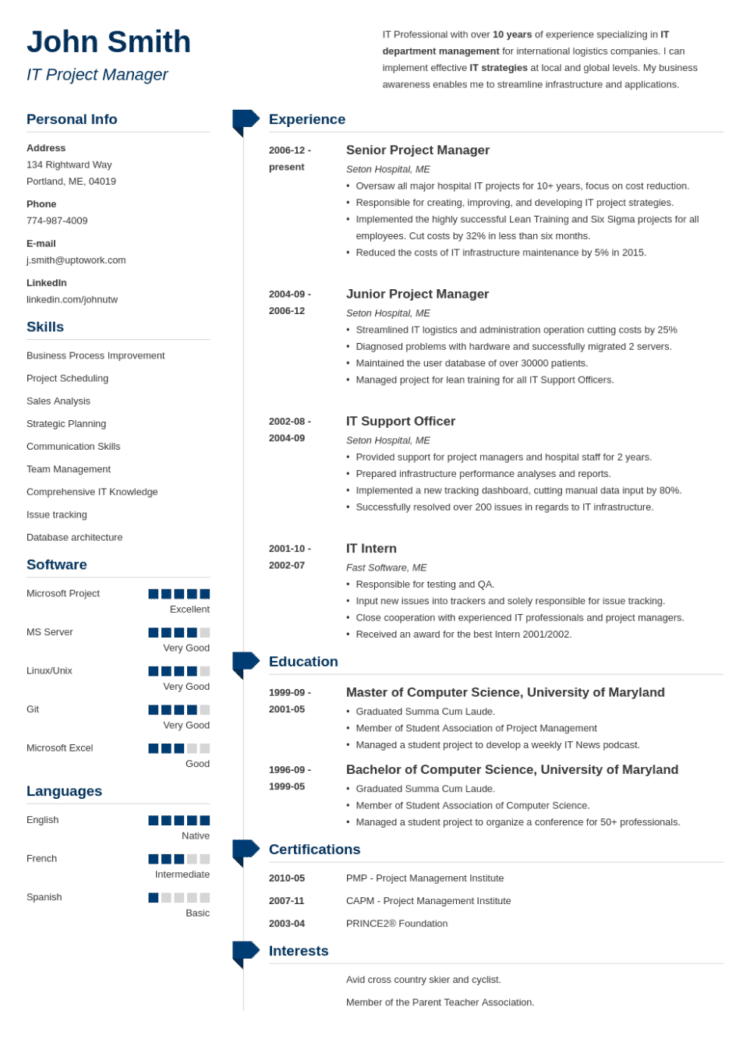 List of Best Templates for an Original Resume Example