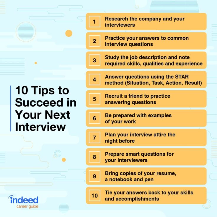 Tips To Prepare Questions After An Interview