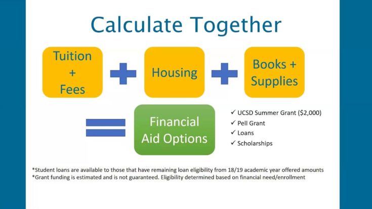 University of CaliforniaSan Diego (UCSD) Financial Aid