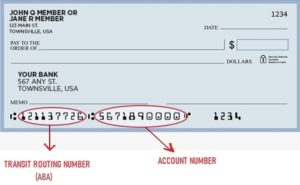 Which is the USAA Bank identification code?