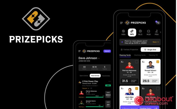 Apps Like PrizePicks: The 3 Best Alternatives Available Now