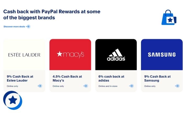 PayPal Rewards Gold Cashback